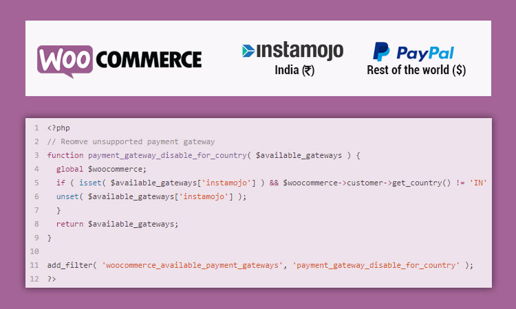 woocommerce paypal instamojo for dollar rupees